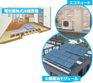 震災時のライフライン復旧記録