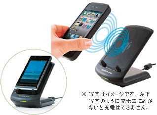 いろいろな機器にひとつの充電器で対応可能のイメージ画像