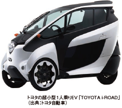 トヨタの超小型1人乗りEV