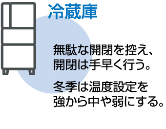 機器の効率的な便い方