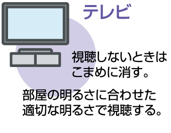 機器の効率的な便い方