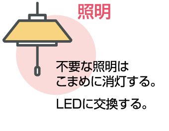 機器の効率的な便い方