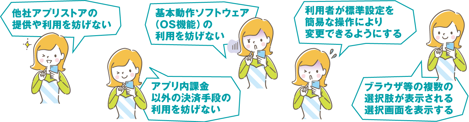 他社アプリストアの提供や利用を妨げない／基本動作ソフトウェア（OS機能）の利用を妨げない／アプリ内課金以外の決済手段の利用を妨げない／利用者が標準設定を簡易な操作により変更できるようにする／ブラウザ等の複数の選択肢が表示される選択画面を表示する